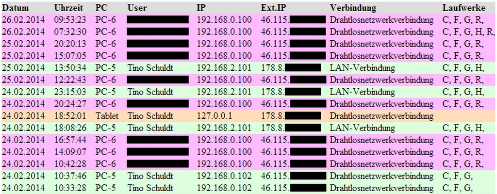 Bash-Datei loggt den Start des Computers mit